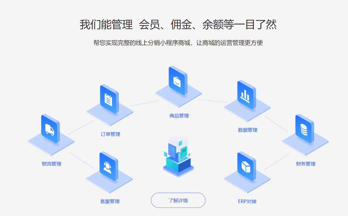 启博微分销为企业提供全行业数字化转型解决方案-1